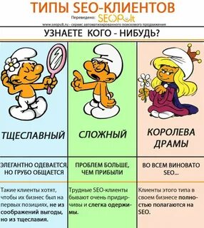 Vless клиент