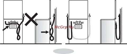 Как правильно подсоединить газовую плиту