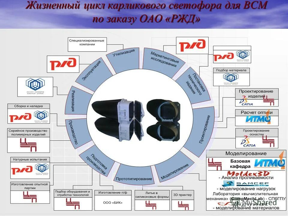 восстания график работы. режим метро санкт-петербурга 2021. время работы метро в санкт-петербурге 2020. восстания график работы. база уптк волжский.