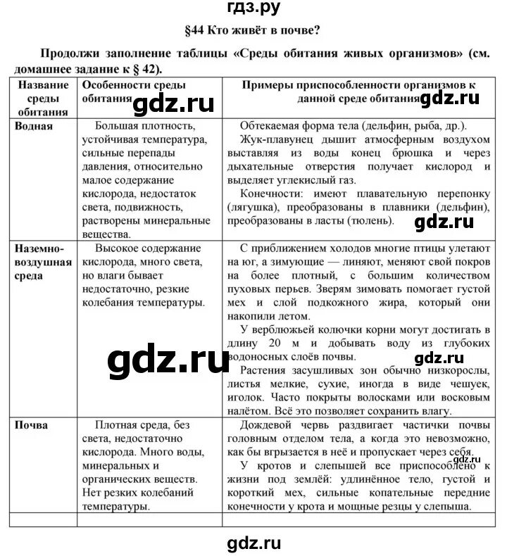 Конспект в виде таблице по географии 8 класс Сухов. Конспект в виде таблице по географии 8 класс Сухов параграф 7. Биология 44 параграф 9 класс