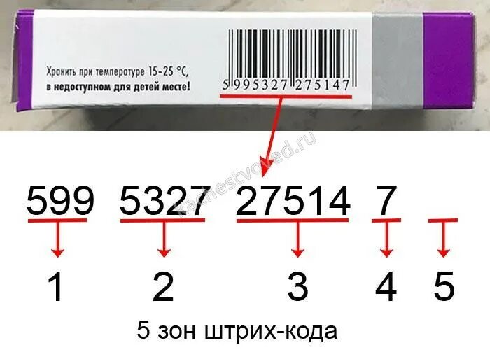 Штрих-коды стран производителей таблица. Штрих-код проверить. Проверка штрих кода на подлинность. Штрих код сканер на подлинность