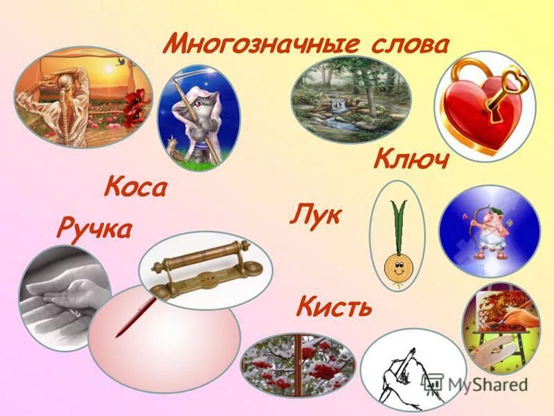 Ключ ключ слова. Диаграмма сущность-связь. Многозначные атрибуты. Диаграмма атрибут атрибут пример. Ключ многозначное слово.