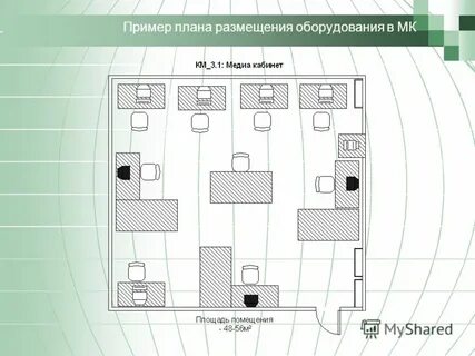 Место размещения оборудования