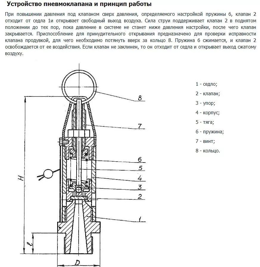Сообщение на тему пример пневматического устройства Общее устройство и принцип работы тормозных систем внеурочная работа, презента