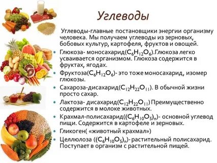 Углеводы самое важное