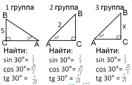 Задачи на готовых чертежах синус косинус. Задания на нахождение синуса косинуса и тангенса. Синус косинус тангенс задания. Задачи на нахождение синуса косинуса тангенса и котангенса. Синус косинус и тангенс 8 класс шпаргалка.