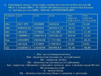 Обязательные расчеты