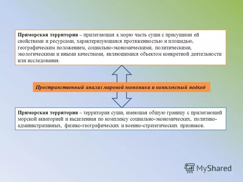 положение территории приморское