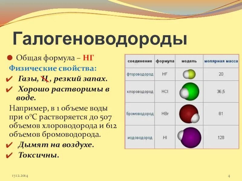 Галогены и их соединения 9 класс