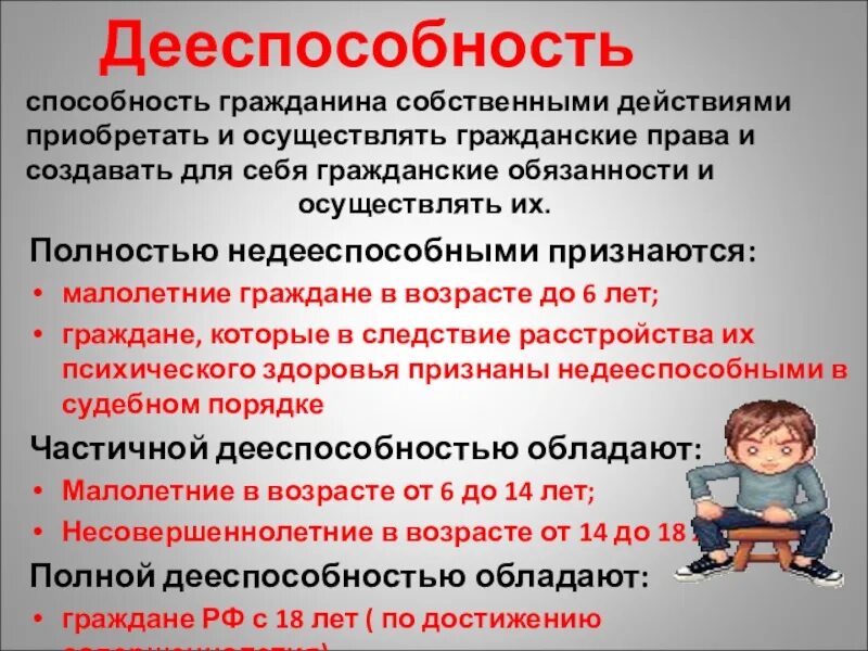 Гражданская дееспособность возникает у гражданина достигшего. Дееспособность. дееспособность гражданина. дееспособность гражданина э. понятие дееспособности.