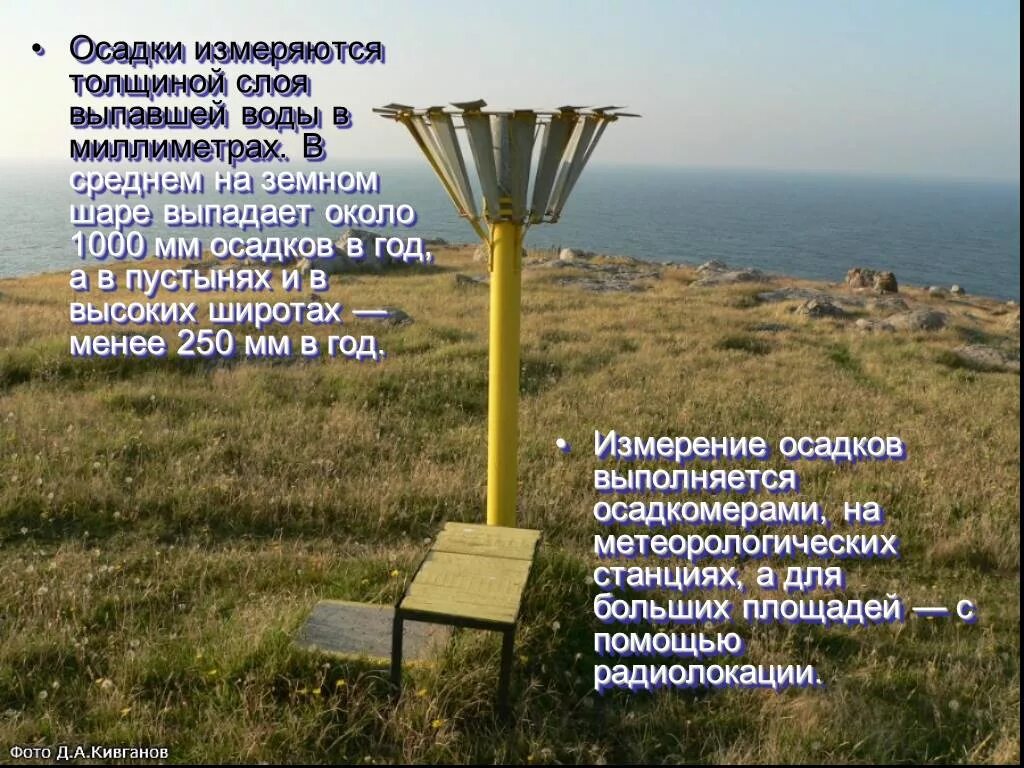 15 мм осадков. Осадки в мм. Мм осадков. Количество осадков в мм что это. Как измеряются осадки в миллиметрах.