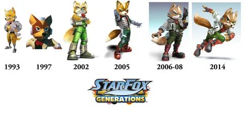 2014 1993