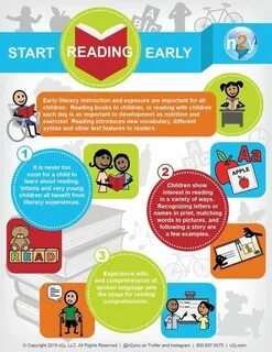 Start reading children