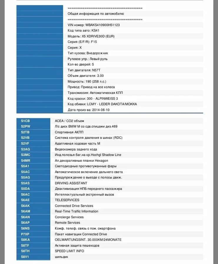 9041535344 код сообщения. Код вида документа. Код вида имущества в декларации по налогу на имущество. Код вида дохода в 3 ндфл. Код типа 3.