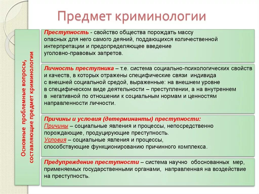 Особое социальное явление. Предмет изучения криминологии. Основные элементы предмета криминологии. Задачи криминологии. Предмет и метод криминологии.