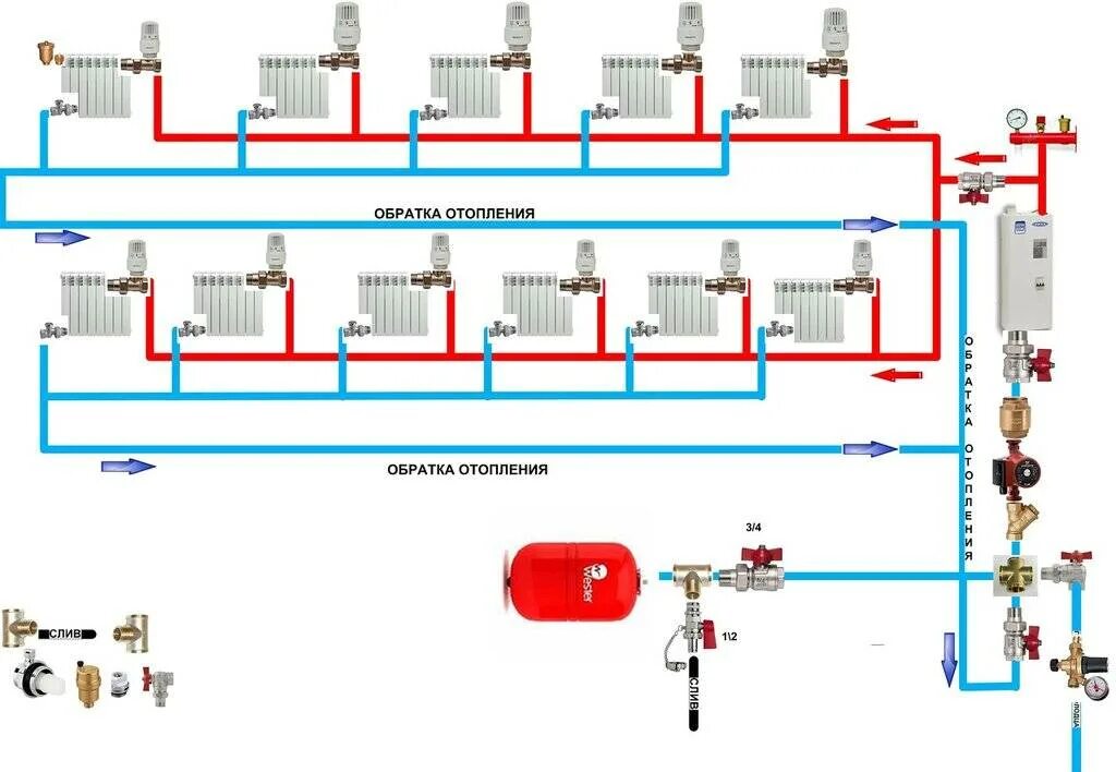 Двухтрубная система отопления петля Тихельмана. Схема отопления петля Тихельмана. Двухтрубная система отопления Тихельмана. Схема труб для газового котла отопления. Отопление двух этаж дома