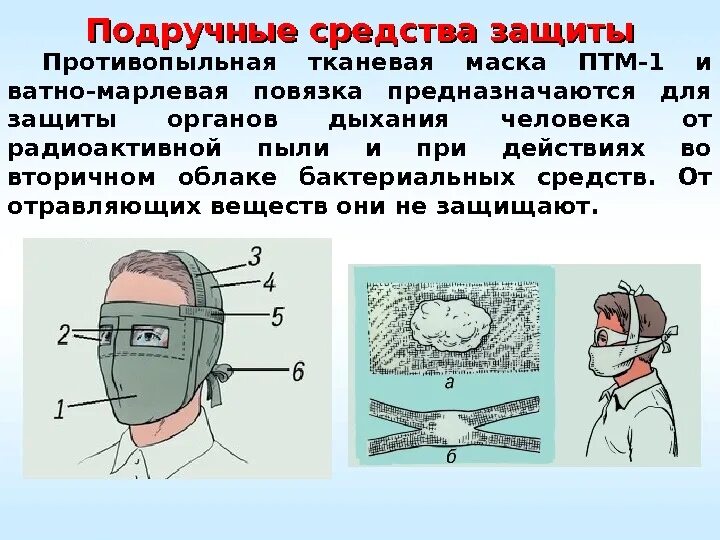 Маска защитная ватно марлевая. Противопыльная тканевая маска птм ватно-марлевая повязка. противопыльная тканевая маска (птм). птм-1 маска. противопылевая маска птм-1.