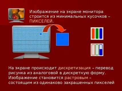 Что будет происходить на экране