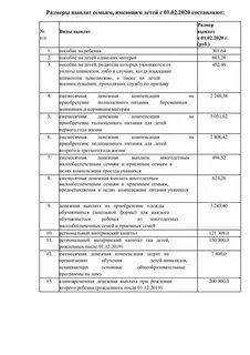 Компенсационная выплата на приобретение