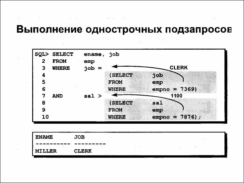 Подзапросы в sql. Подзапросы sql. mysql подзапрос пример.