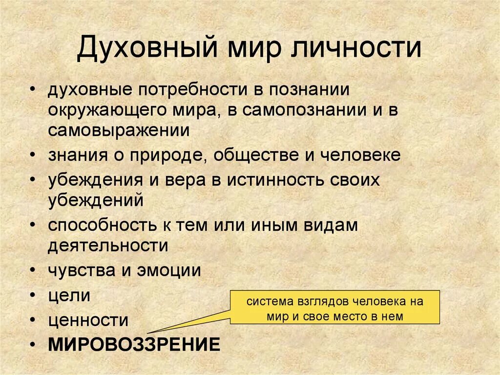 Духовный мир личности. Духовный мир личности термины. Схема духовной мир человека. Духовныйимир человека. Духовный мир человека.