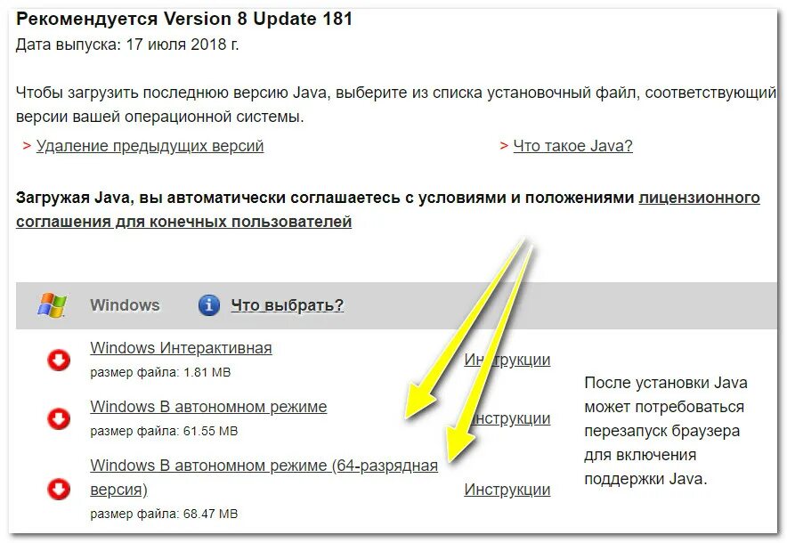 Версии java. Java установить последнюю версию. Обновление java файлов. График обновлений версий java. Java версии 8