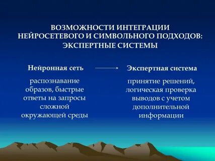 Возможности интеграции