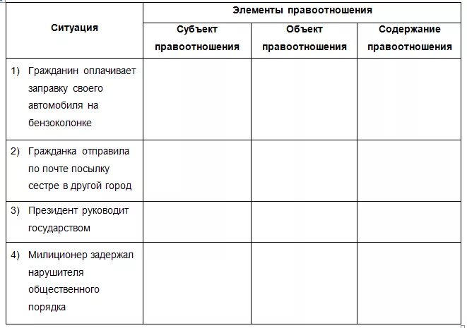 Заполните таблицу название субъекта центр