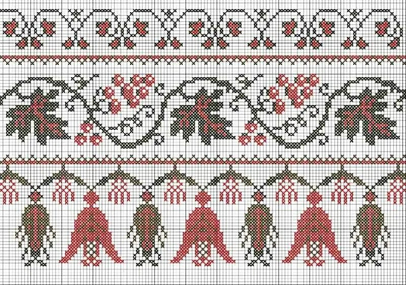 Вышивка крестом рушники цветы. Вышивка крестом орнаменты схемы для рушников. Вышивание рушников крестиком. Узоры для рушника крестиком. Свадебные рушники схемы вышивка крестом.