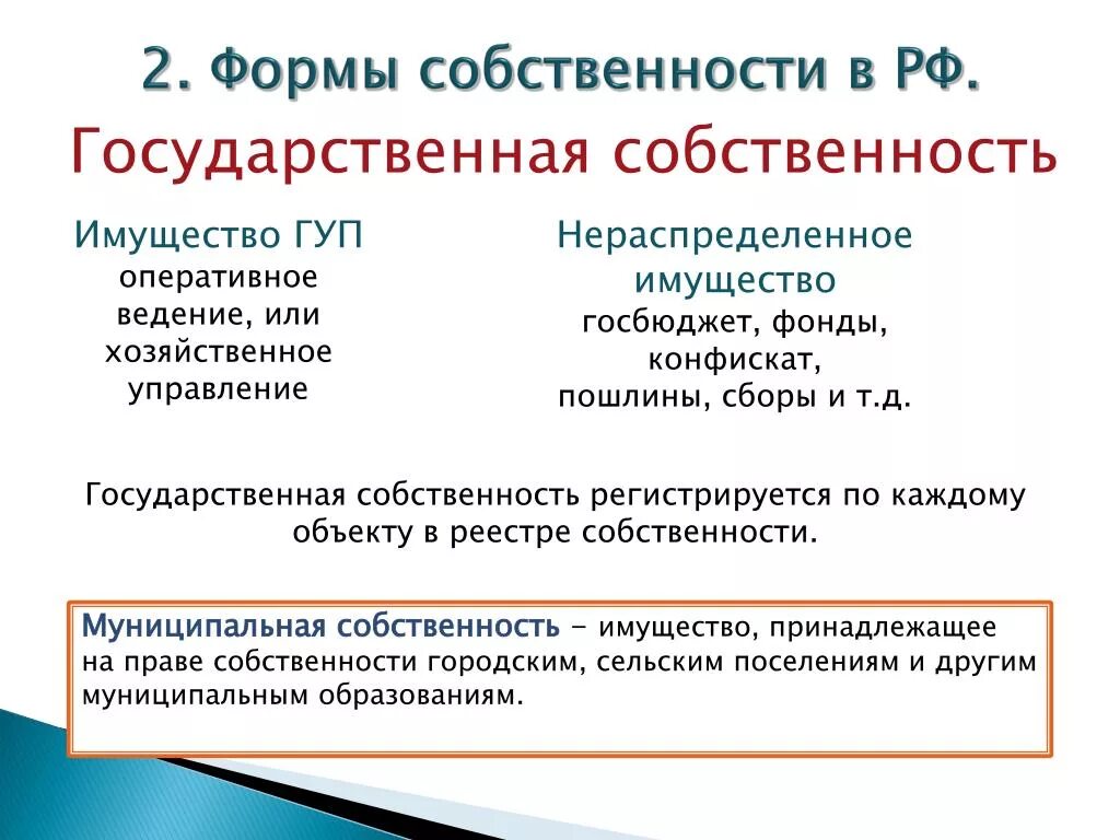 Распределенное и нераспределенное имущество. Государственное и муниципальное имущество. Унитарная форма собственности. Распределенная и нераспределенная собственность. Формы управление государственной собственностью