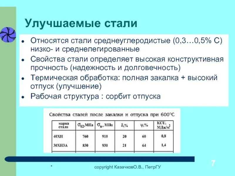 Улучшенные свойства. Улучшаемые стали. Свойства улучшаемых сталей. Улучшаемая сталь марки. Улучшение стали структура.