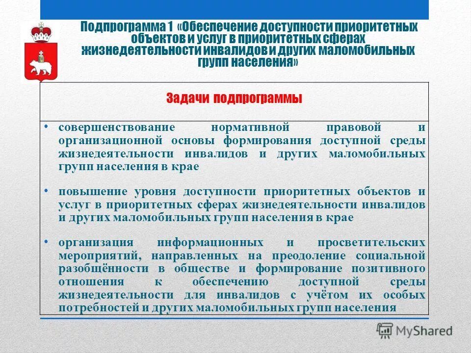 сферы жизнедеятельности инвалидов. виды соц обеспечения инвалидов. доступных для инвалидов приоритетных объектов. обеспечение жизнедеятельности инвалидов. обеспечение жизнедеятельности инвалидов.