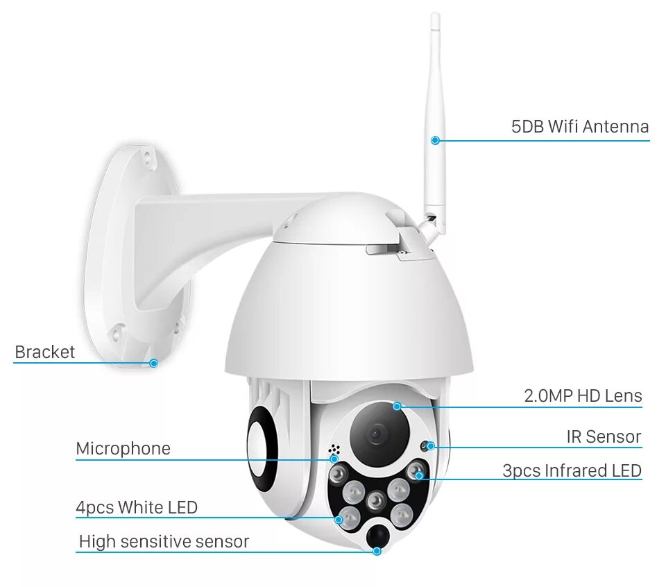 Wifi камера уличная с микрофоном. Wi-fi smart camera ip66. 360 smart wifi camera outdoor wifi dome camera.