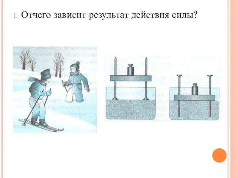 Сила давления рисунок. Давление твердых тел рисунок. Давление твердого тела на опору. Давление картинки по физике.