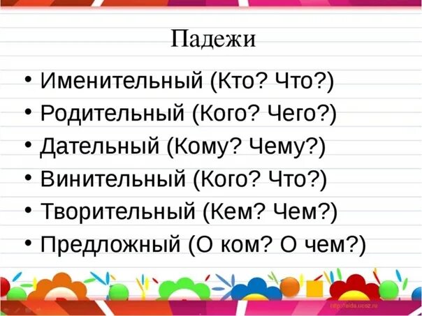 Окрестности падеж. Падежи. Подежы. Падежи русского языка. Патежы.