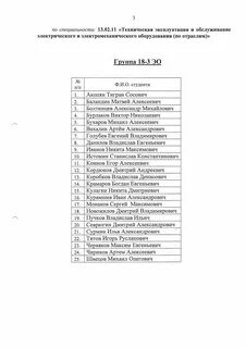 Мастер года 2024 приказ