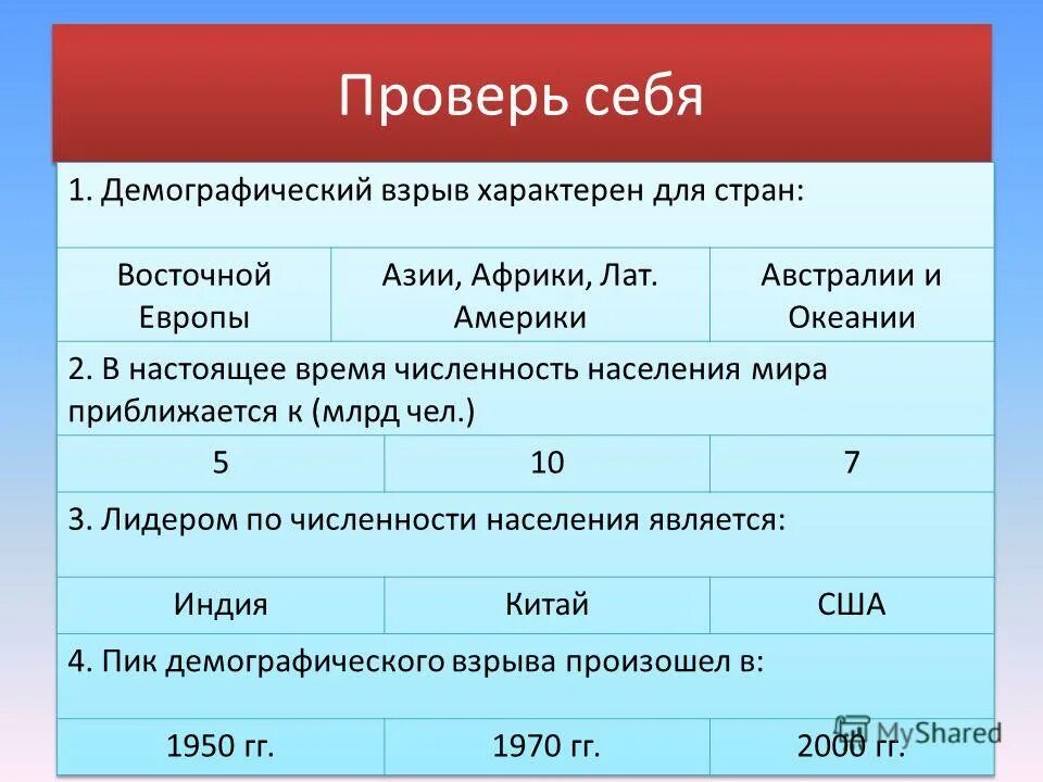 Практическая работа по населению 10 класс география