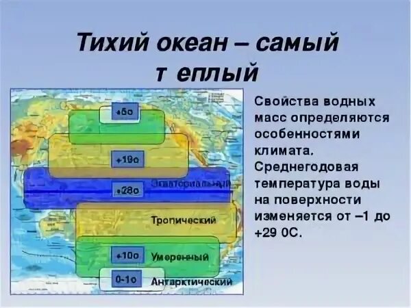 Климат морей тихого океана. Климат тихого океана кратко. Климатическая карта тихого океана. Климат тихого океана летом. Характеристика климата тихого океана.
