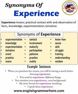 Other synonyms