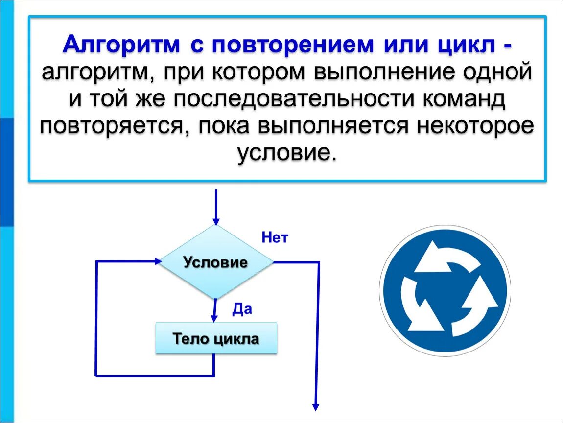 Алгоритм цикл. Алгоритм с повторением цикла. Алгоритм с повторением примеры. Алгоритм выполнения команды. Цикл повторить пока