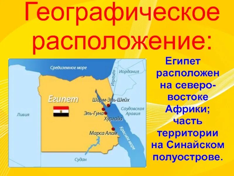На северо востоке расположен полуостров. Египет положение на карте. Географическое положение Египта. Египет географическое положение карта. Географическое расположение Египта на карте.