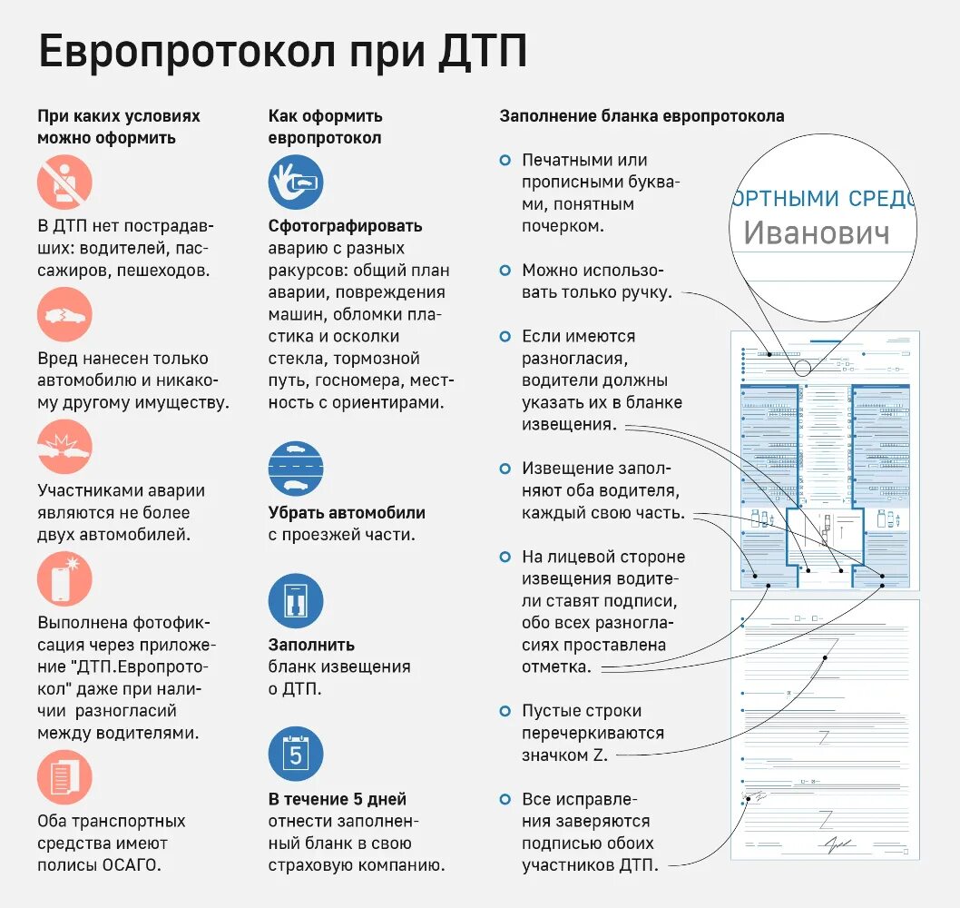 Европротокол при ДТП 2023. Как правильно оформить европротокол при ДТП 2021. Как выглядит европротокол при ДТП 2020. Оформление ДТП по европротоколу без ГИБДД порядок действий.