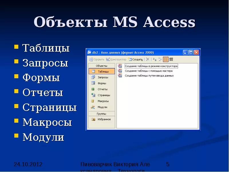 Укажите назначение перечисленных. Объекты базы данных access. Базами данных MS access. Объекты базы данных MS access. Система управления реляционными базами данных MS access.
