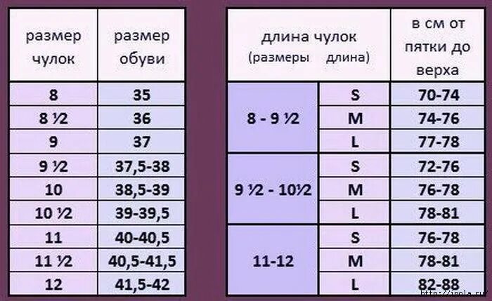На свои маленькие размеры это