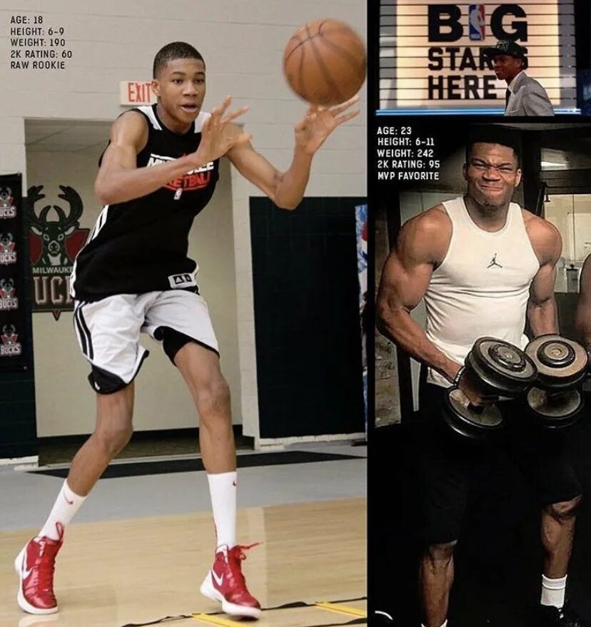 Height 6 4. Giannis Antetokounmpo height. Giannis Antetokounmpo Transformation. Кевин Дюрант рост и вес. Height: 6'11.