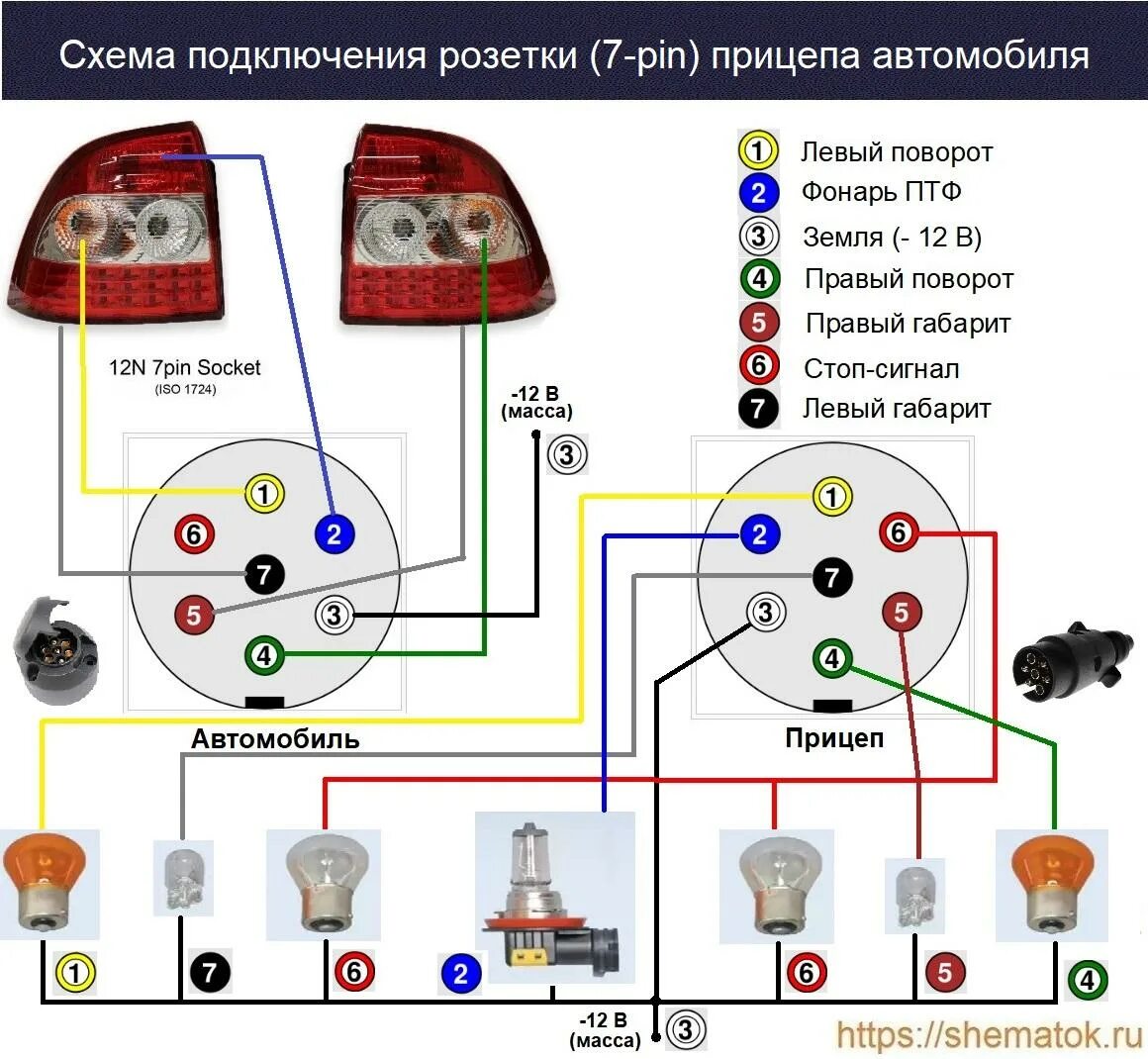 Разъем фаркопа 7 Pin распиновка. Схема подключения легкового прицепа электрика. Схема розетки прицепа легкового автомобиля 7 контактная. Розетка 13 пин для прицепа схема подключения. Электрические схемы прицепа