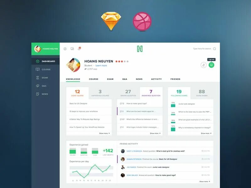 K8s ui
