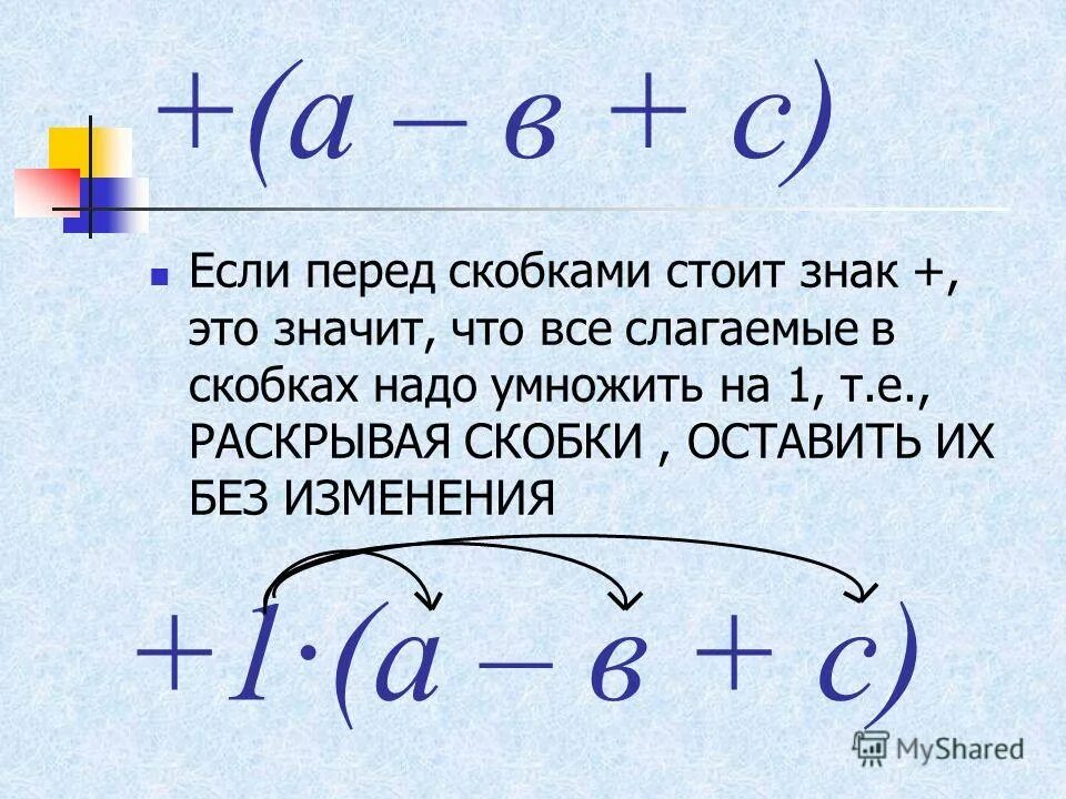 Раскрытие скобки перед которой стоит минус