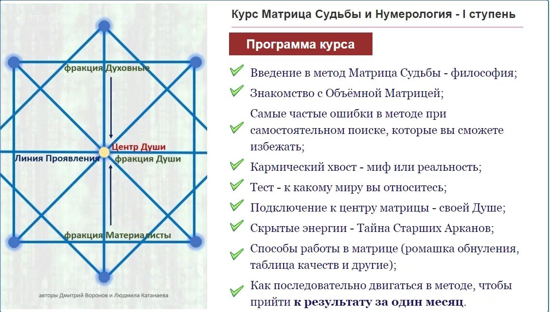 Таблица исцеление