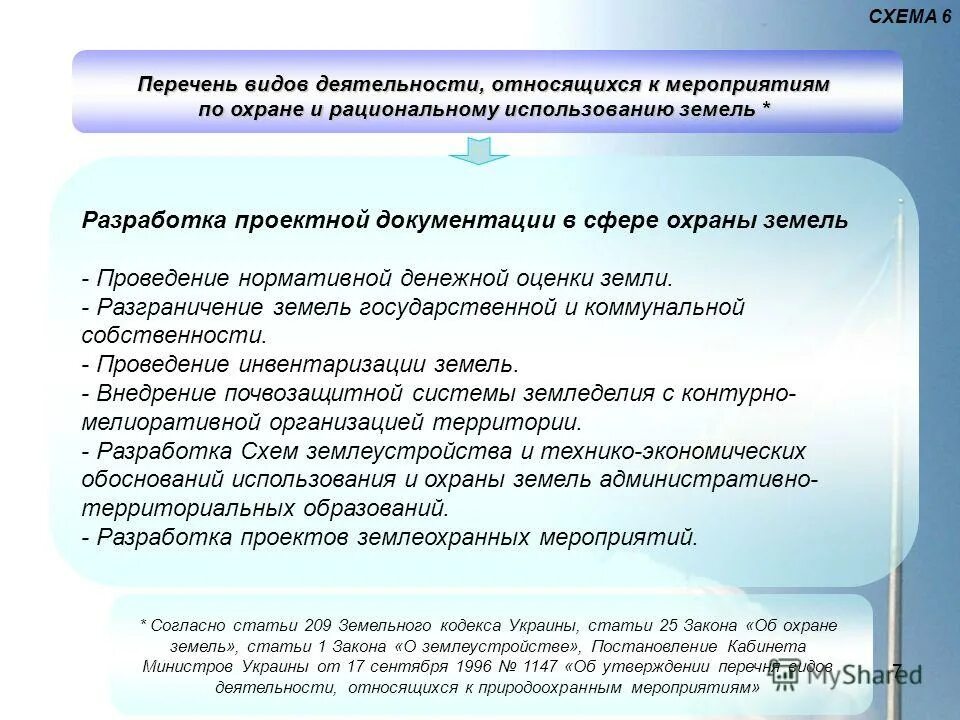 К оценке результатов деятельности относится